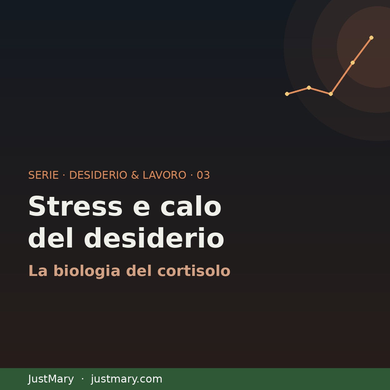 Stress da lavoro e cortisolo - JustMary