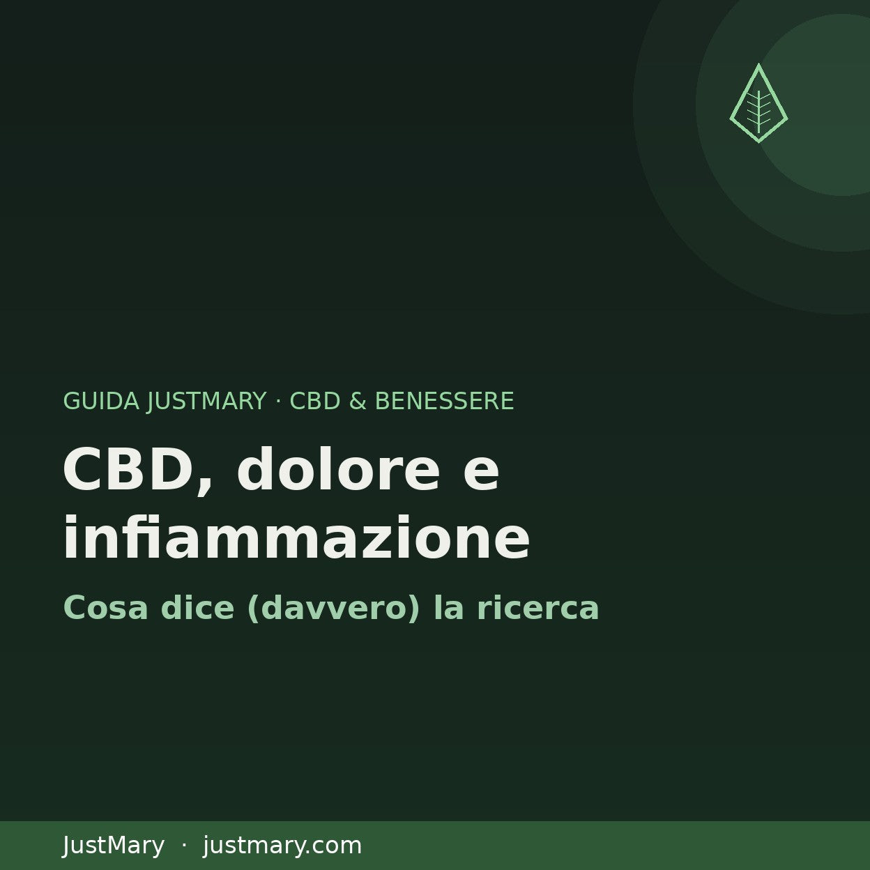 CBD, dolore e infiammazione - JustMary